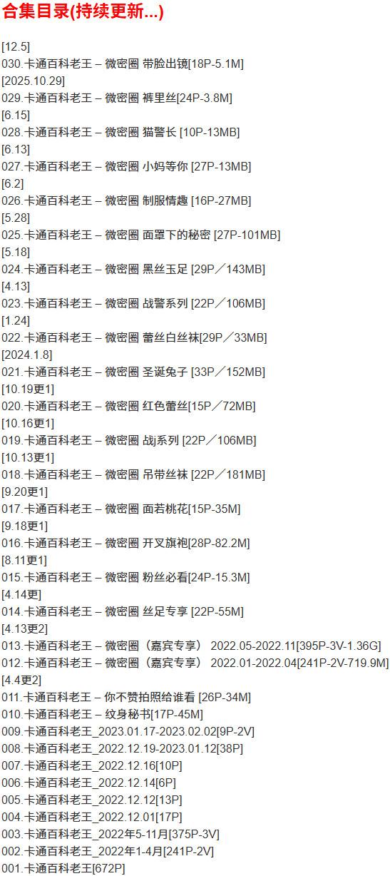 卡通百科老王 – 微密圈写真合集【持续更新中】-2 卡通百科老王 – 微密圈写真合集【持续更新中】-2
